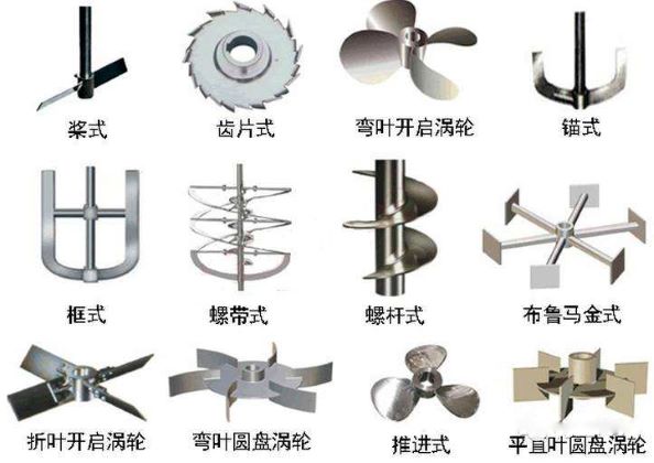 上?？婆d儀器 玻璃反應(yīng)釜